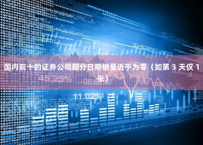 国内前十的证券公司部分日期销量近乎为零（如第 3 天仅 1 张）